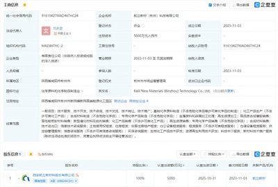 凱立新材設(shè)立科技子公司，深化生物化工研發(fā)與科技中介服務(wù)布局
